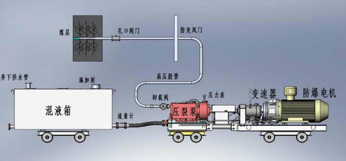 一级片操B低频高压脉动注水防治煤与瓦斯突出技术